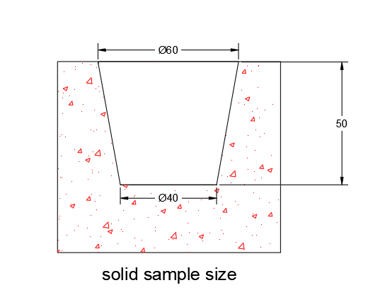 solidification method