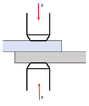 spot_welding_attach_electrodes