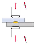 spot_welding_heat